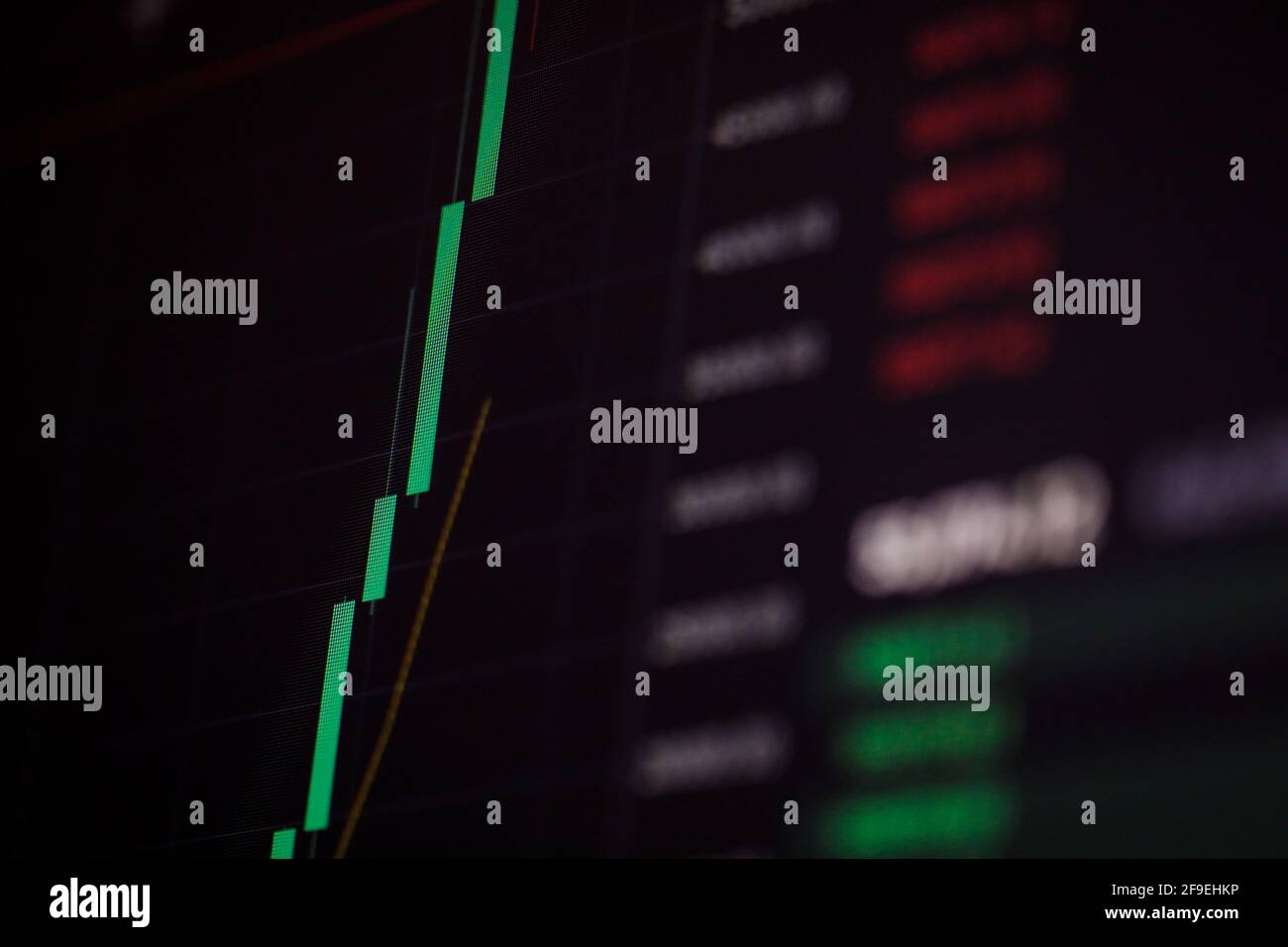 Geringe Schärfentiefe (selektiver Fokus) mit Details eines Candlestick-Diagramms auf einem Computerbildschirm. Stockfoto