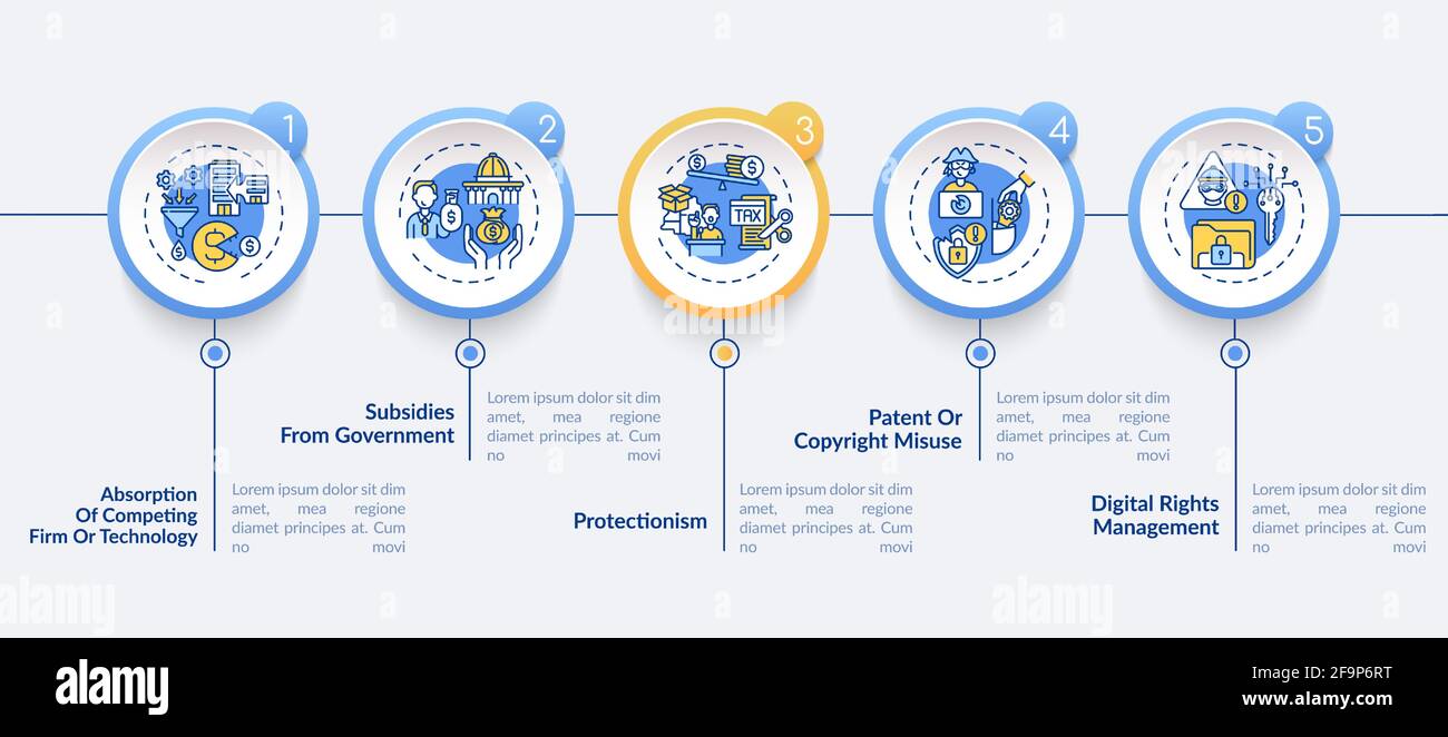 Infografik-Vorlage für Vektorgrafiken zu wettbewerbswidrigen Strategien Stock Vektor