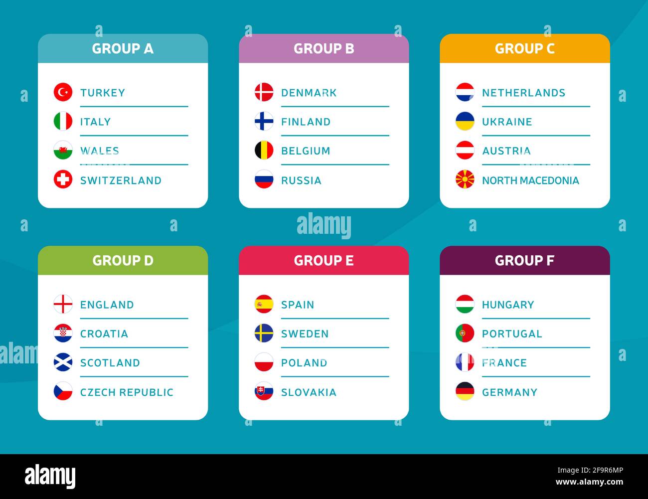 Europäischer Fußball 2020 Gruppen. Turnier Finale Stage Gruppen Vektor Stock Illustration. 2020 Europäisches Fußballturnier mit Hintergrund. Vektorgrafiker Stock Vektor