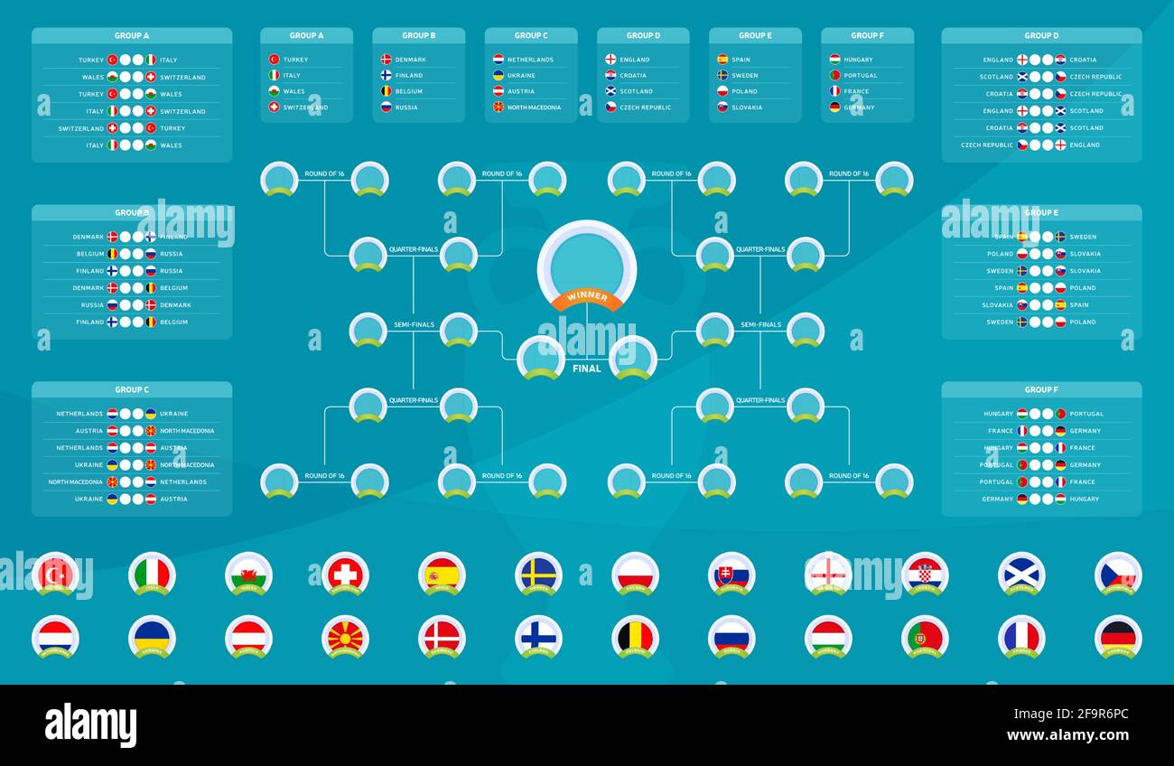 European 2020 Spielplan, Turnierklammer. Tabelle der Fußball-Ergebnisse,  Flaggen der europäischen Länder, die am Final Championship Knockout  teilnehmen Stock-Vektorgrafik - Alamy