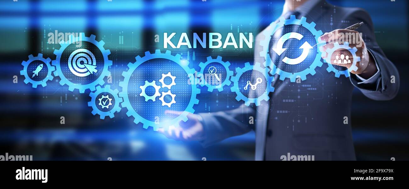 Kanban agile Projektmanagement Workflow Geschäftsprozessoptimierung. Stockfoto