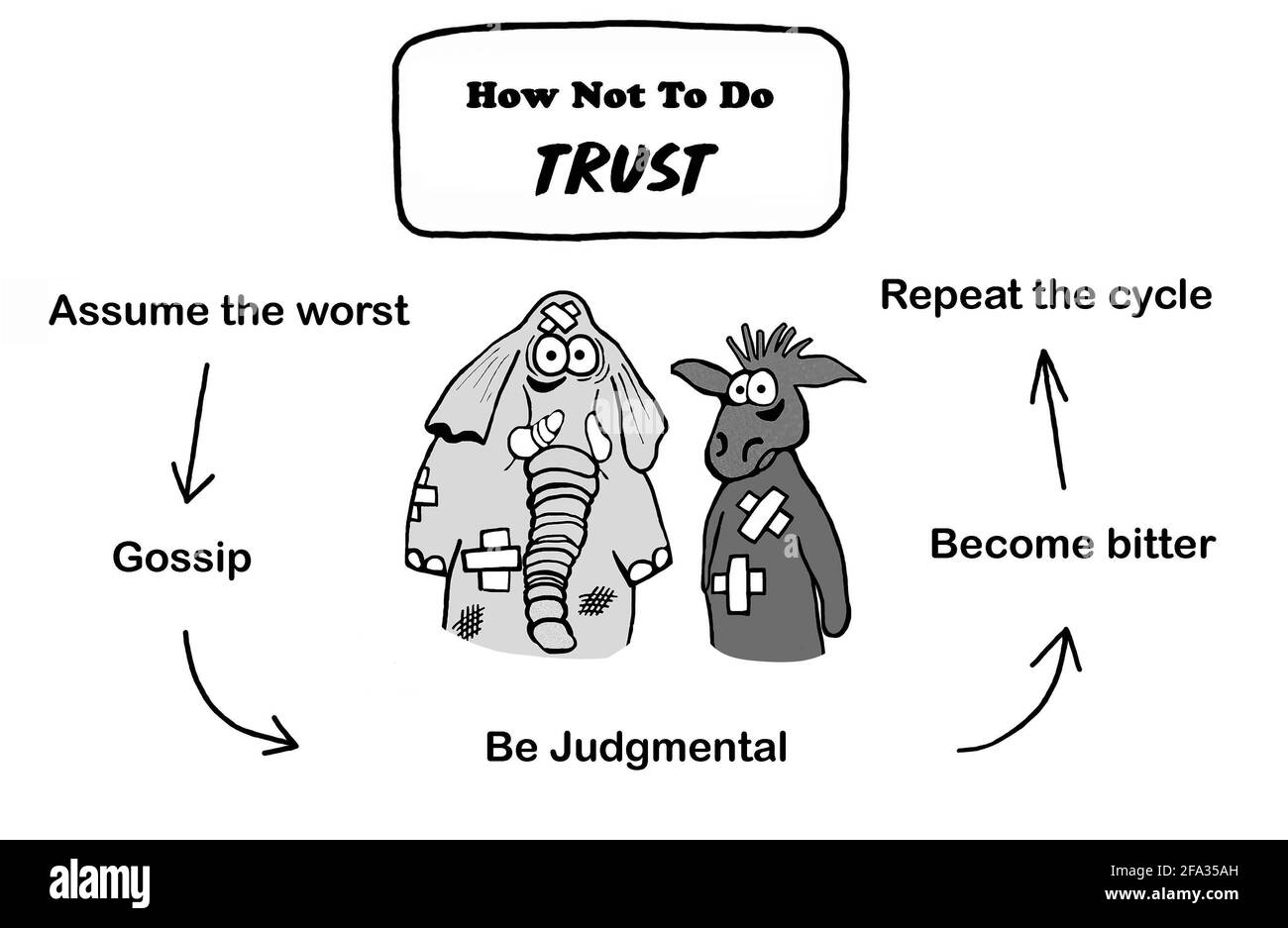 Elefant und Esel wissen nicht, wie man vertraut Stockfoto