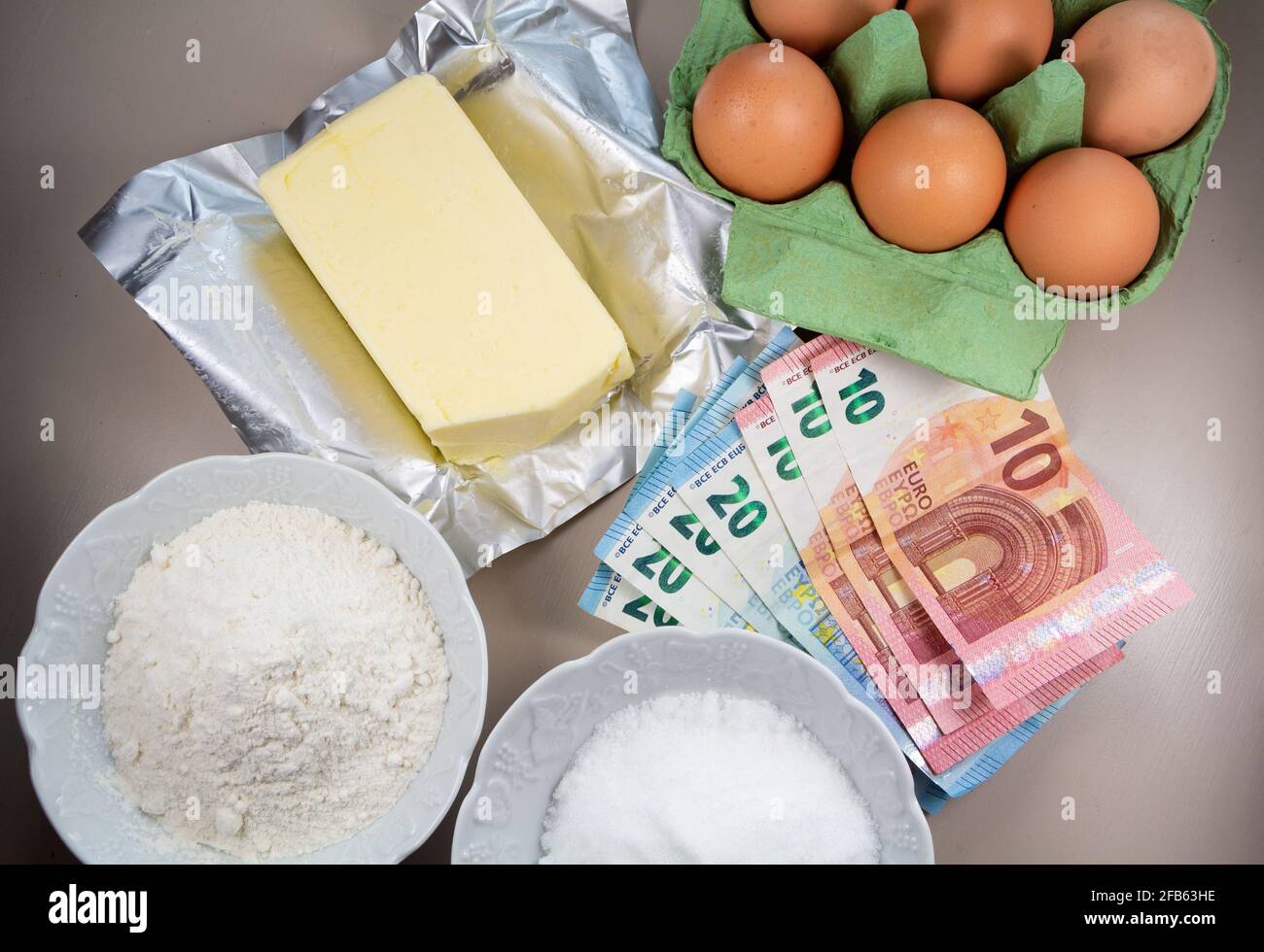 Was Kosten Kuchen