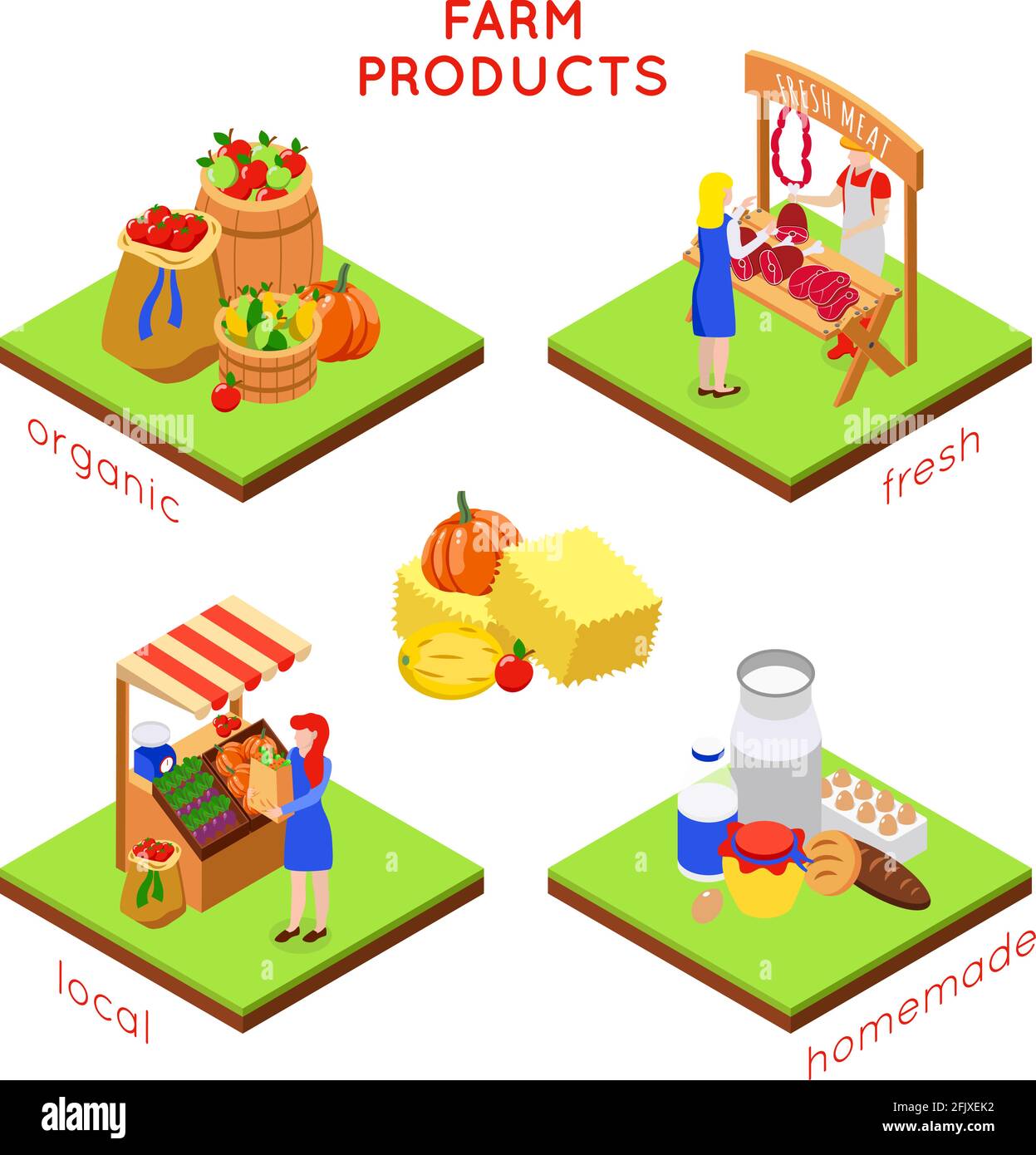 Farm lokalen Markt isometrisches 4x1 Design-Konzept mit Kompositionen von Lebensmittel Bilder menschliche Zeichen und Text Vektor Illustration Stock Vektor