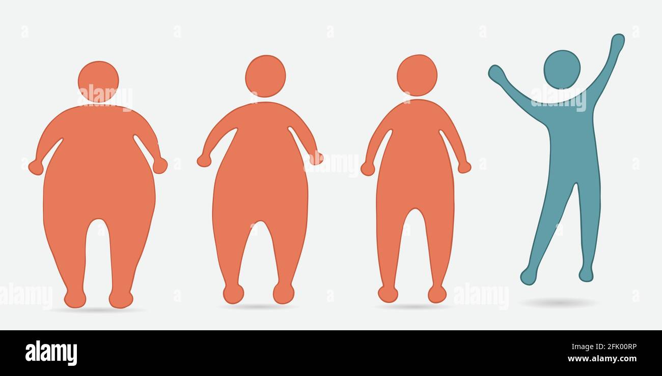 Konzept von Übergewicht und Ernährung. Vor und nach der Silhouette Sequenz. Wie man Gewicht verlieren. Fortschritte bei der Gewichtsabnahme.von fetten Menschen zu schlank und fit Stock Vektor