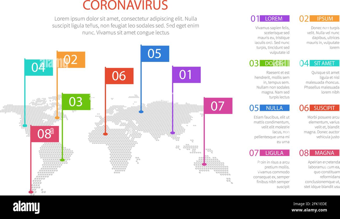 Pandemie, globale Epidemie. Informationen über das Welt-Coronavirus, Karte mit Stecknadeln und Flaggen. Virusinfektion, Infografik zur Verbreitung von Krankheiten Stock Vektor
