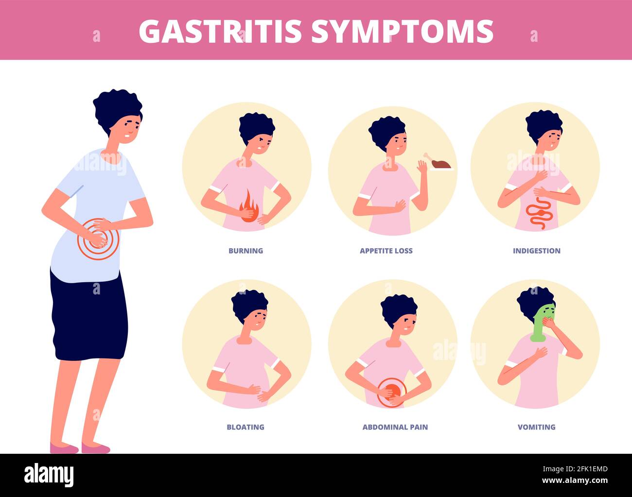 Gastritis Symptome. Bauchschmerzen, Blähungen Erbrechen Sodbrennen Probleme. Magen Verdauungsbeschwerden Krankheit, medizinische Infografiken Vektor-Poster Stock Vektor