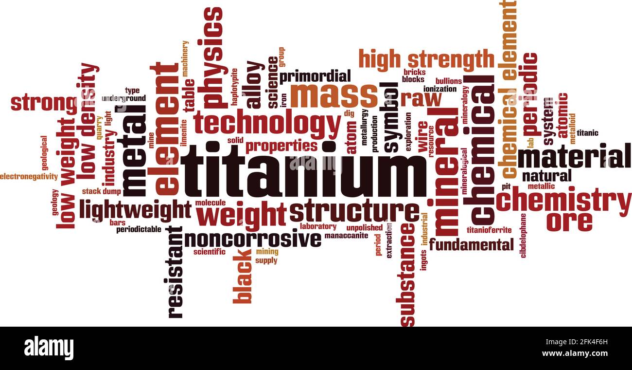 Titan Wort Wolke Konzept. Collage aus Worten über Titan. Vektorgrafik Stock Vektor