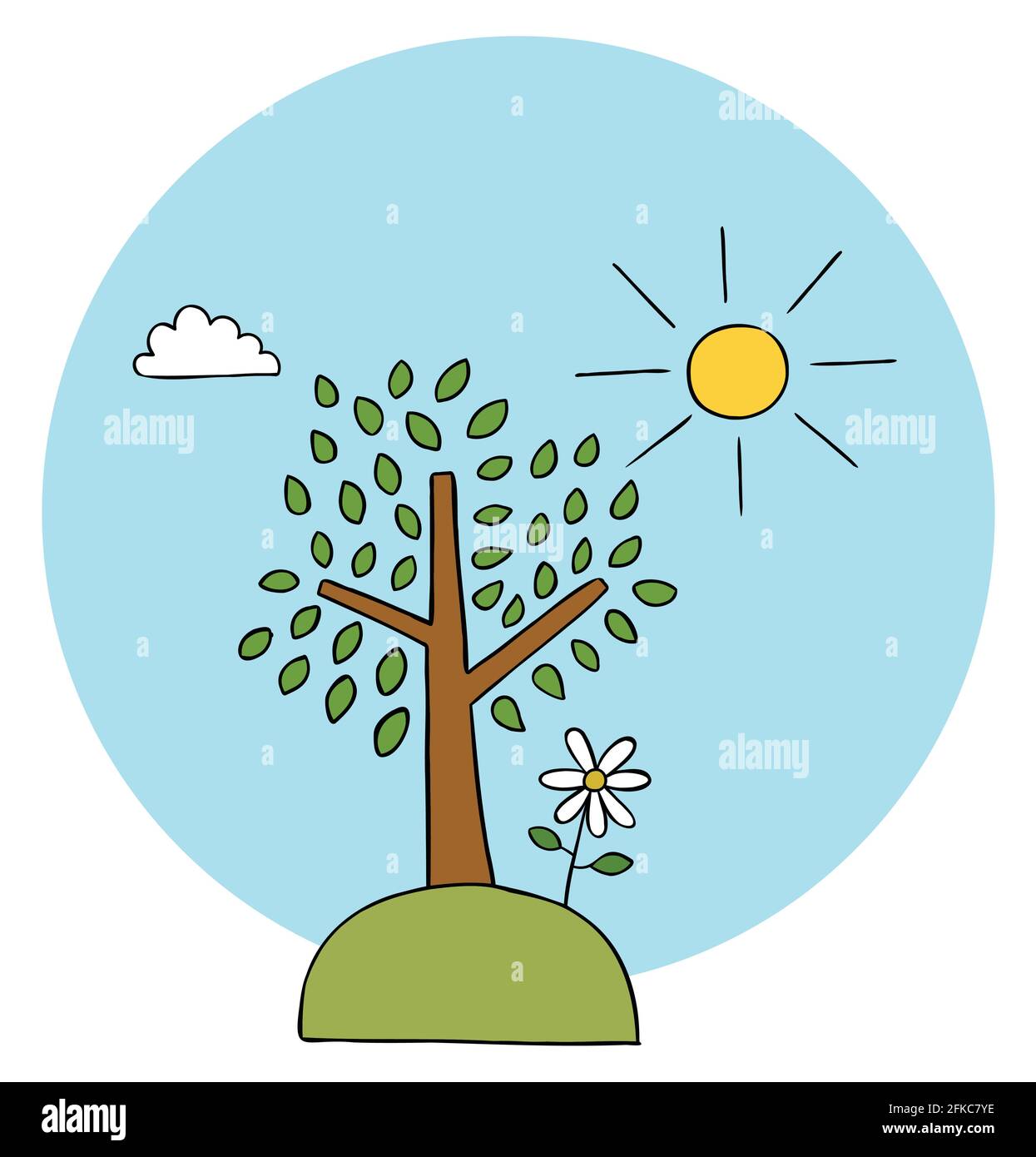 Vektor Krauter Clipart Stockfotos Und Bilder Kaufen Alamy