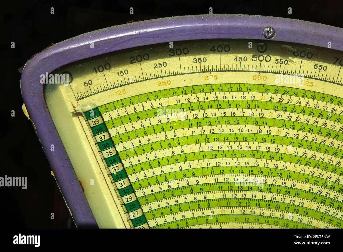 Das Detail der Skala der alten Retro-Metall-mechanischen Gewichtmaschine. Stockfoto