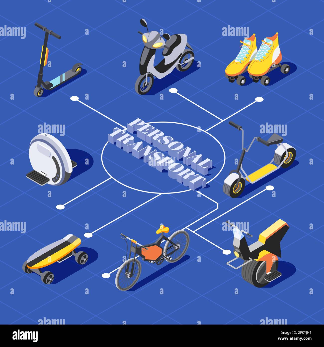 Isometrische Flussdiagramm mit verschiedenen Mitteln des persönlichen Transport Roller Skateboard Einrad Roller Skates Fahrrad auf blauem Hintergrund 3d-Vektor illustrat Stock Vektor