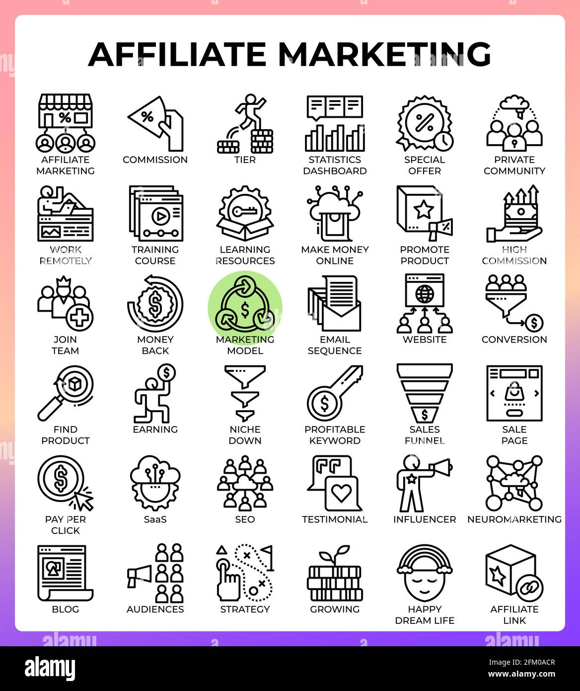 Affiliate Marketing Concept Line Icons im modernen Stil für ui, ux, Web, App, Broschüre, Flyer und Präsentationsdesign, etc. Stock Vektor