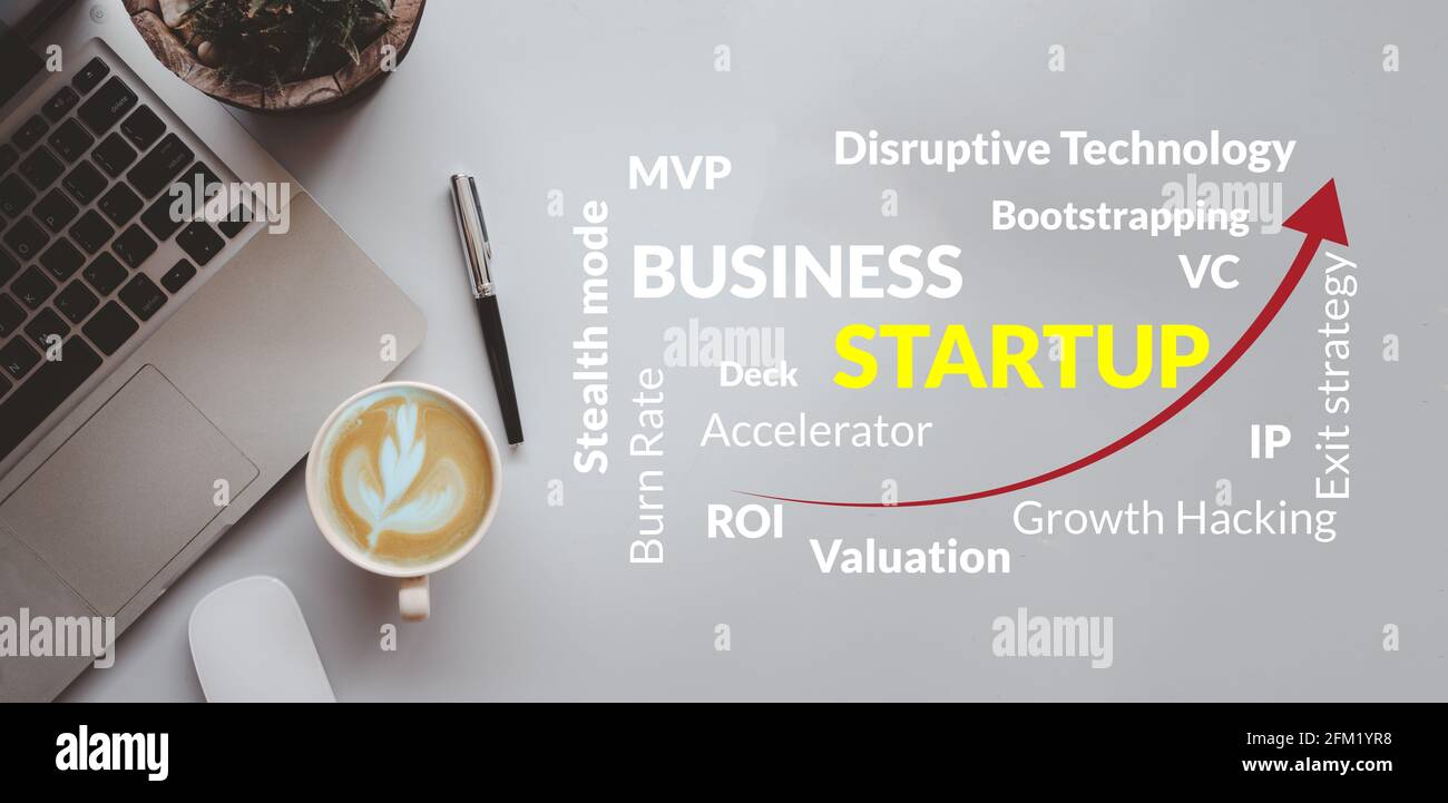 Startup-Konzept für Unternehmen. Wörter Wolke von keywords.Computer Laptop und Kaffeetasse und Stift auf Hintergrund Draufsicht. Stockfoto