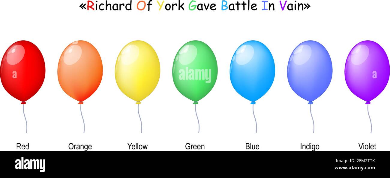 Farbenfrohe realistische Ballons: Rot gelb orange grün blau indigo und violette Ballons. Abkürzung für die Farbfolge, die gemeinhin als „Bilden“ bezeichnet wird Stock Vektor Farbenfrohe realistische Ballons: Rot gelb orange grün blau indigo und violette Ballons. Abkürzung für die Farbfolge, die gemeinhin als „Bilden“ bezeichnet wird Stock Vektor