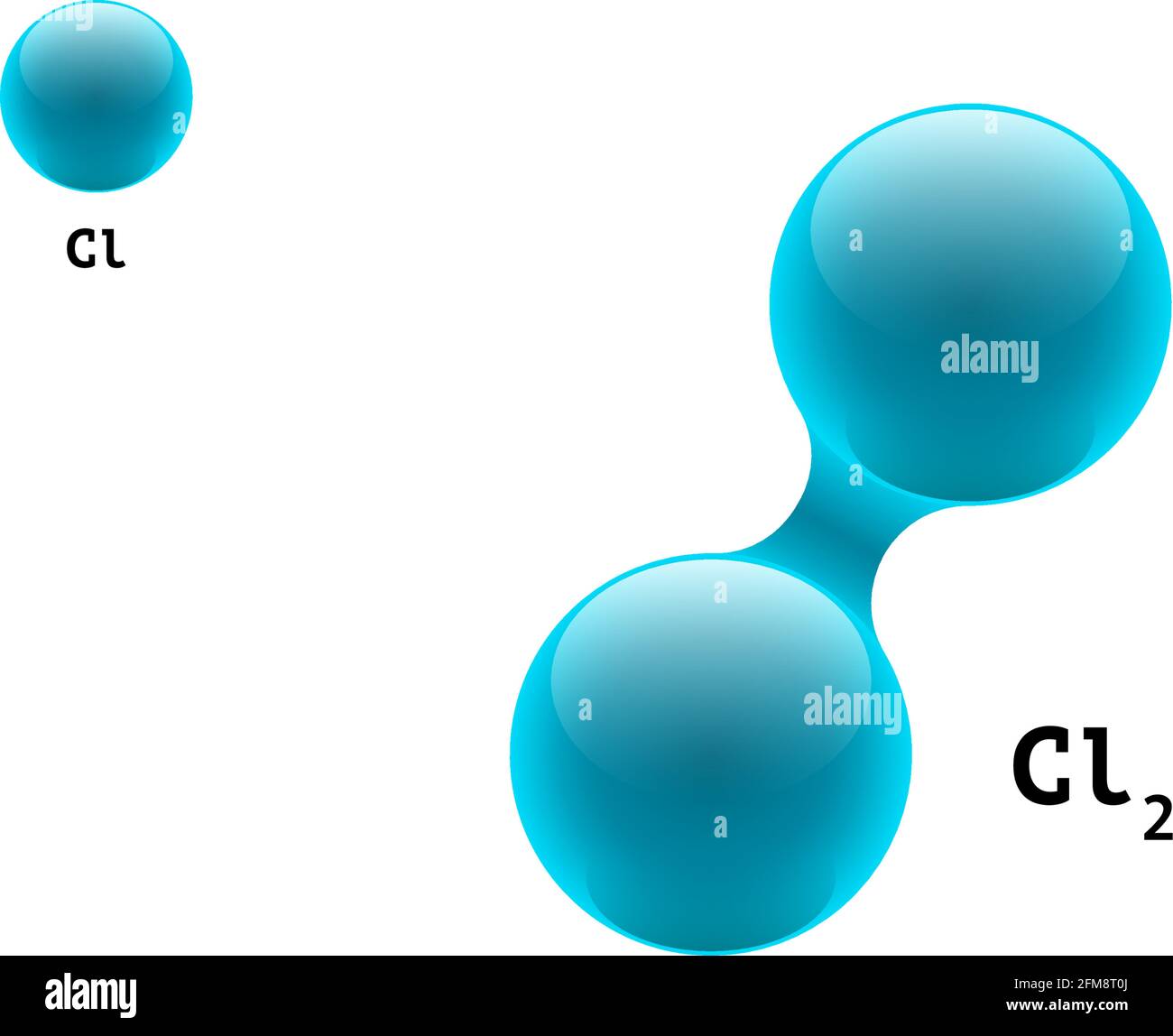 Chemie-Modell Molekül zweiatomiges Chlor CL2 wissenschaftliche Element Formel. Integrierte Partikel anorganisches Gas 3D Molekülstruktur bestehend. Zwei Volumen Atom Kombination Vektor Kugeln Stock Vektor