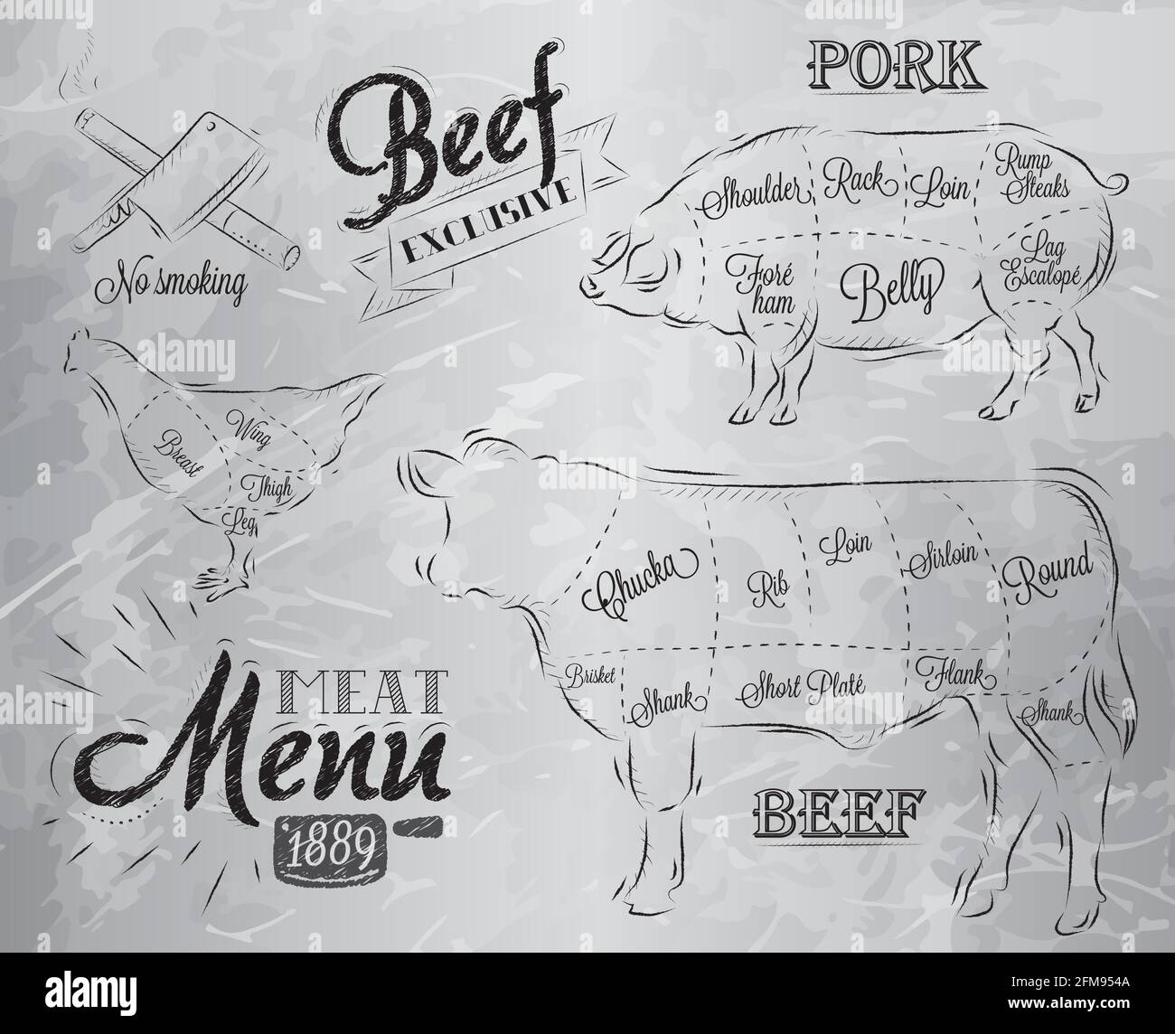 Illustration eines Vintage-Grafikelements im Menü für Fleisch Steak Kuh Schwein Huhn in Fleischstücke unterteilt Stock Vektor