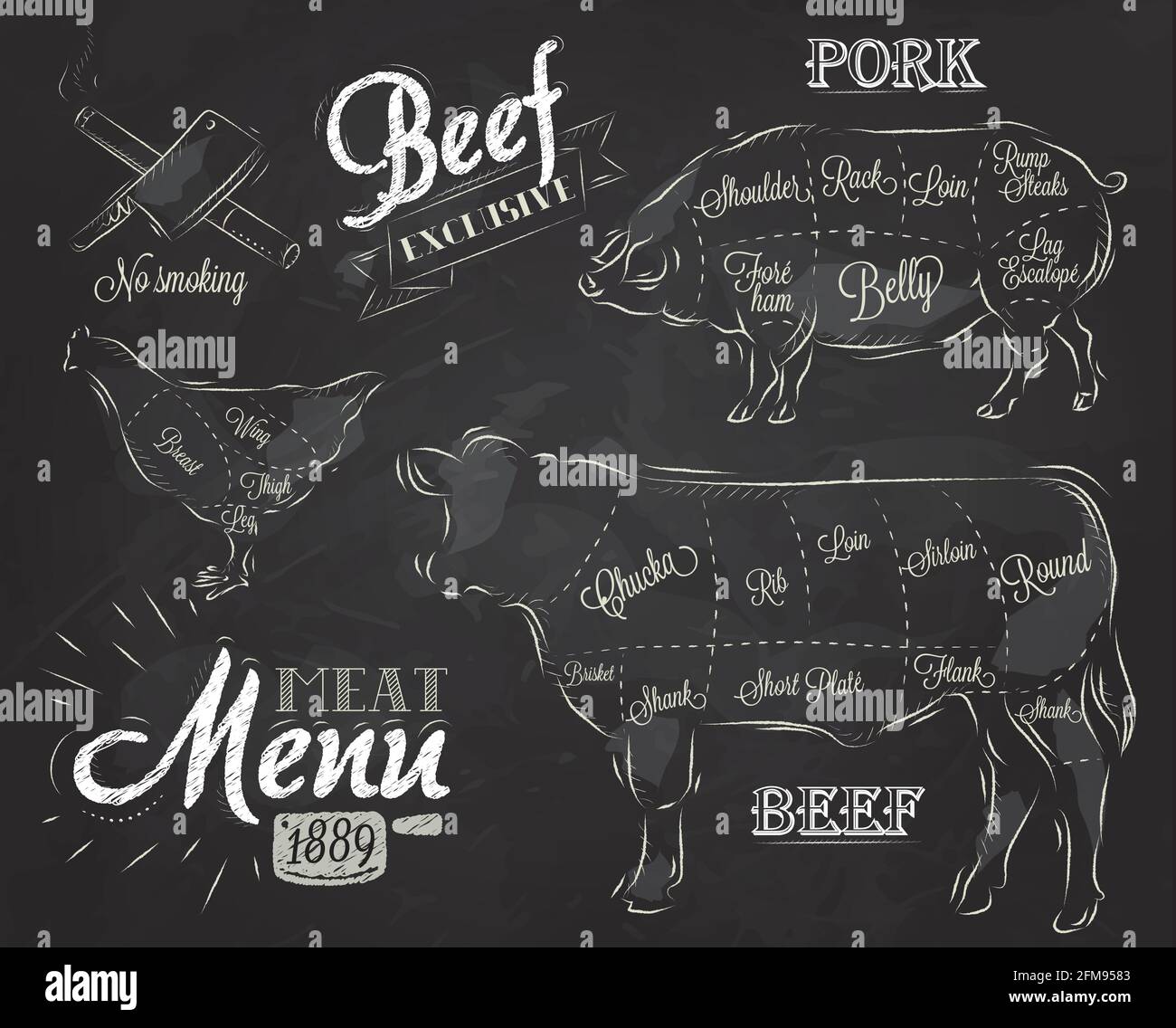 Kreide Illustration eines Vintage-Grafikelements auf der Speisekarte Für Fleisch Steak Kuh Schwein Huhn in Stücke geteilt Fleisch Stock Vektor