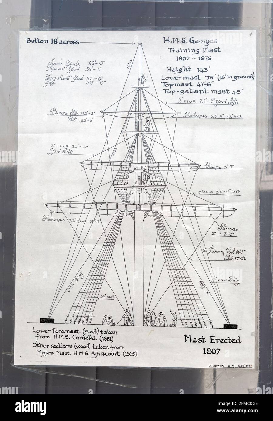 HMS Ganges Museum, Shotley Marina, Suffolk, England, UK Maßzeichnung von Training Mast errichtet 1907 Stockfoto