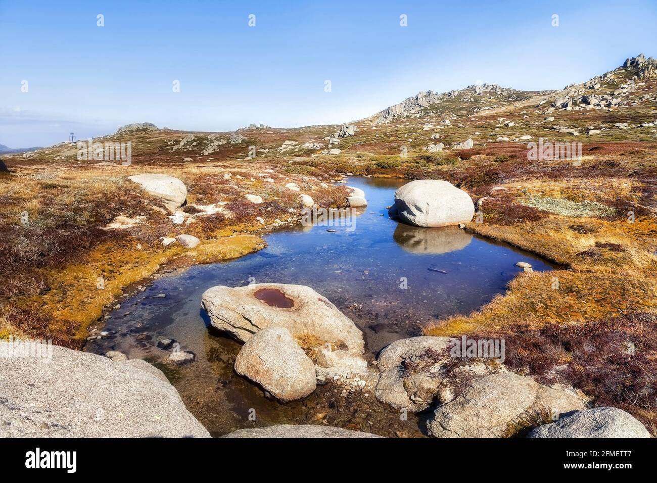 Frischer, kalter Bach hoch in den Snowy Mountains von Australien auf einem Weg zum Mt Kosciuszko - sonniger Tag. Stockfoto