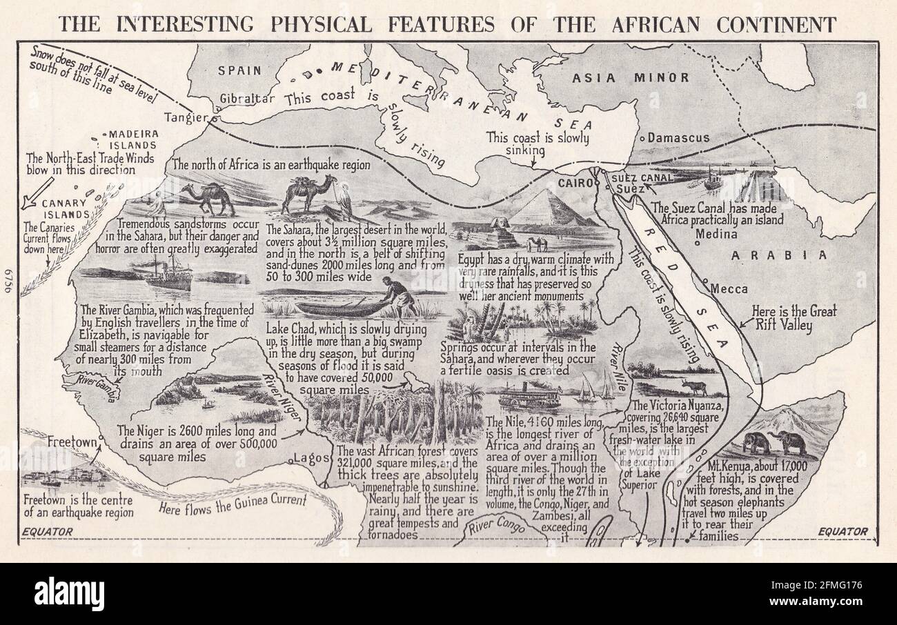 Vintage illustrierte Karte der interessanten physischen Merkmale des afrikanischen Kontinents der 1940er Jahre. Stockfoto