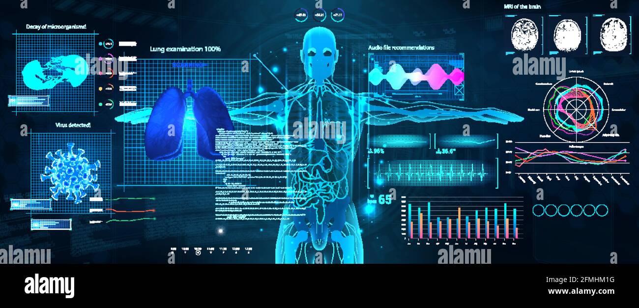 SCI-Fi Gesundheitsuntersuchung HUD-Stil. Vollständiger Scan des menschlichen Körpers und aller Organe, Hi-Tech-Röntgen. Identifizieren von Viren und Infektionen mithilfe von KI. HUD Stock Vektor