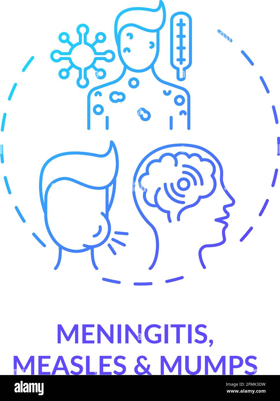 Symbol für Meningitis, Masern und Mumps Stock Vektor