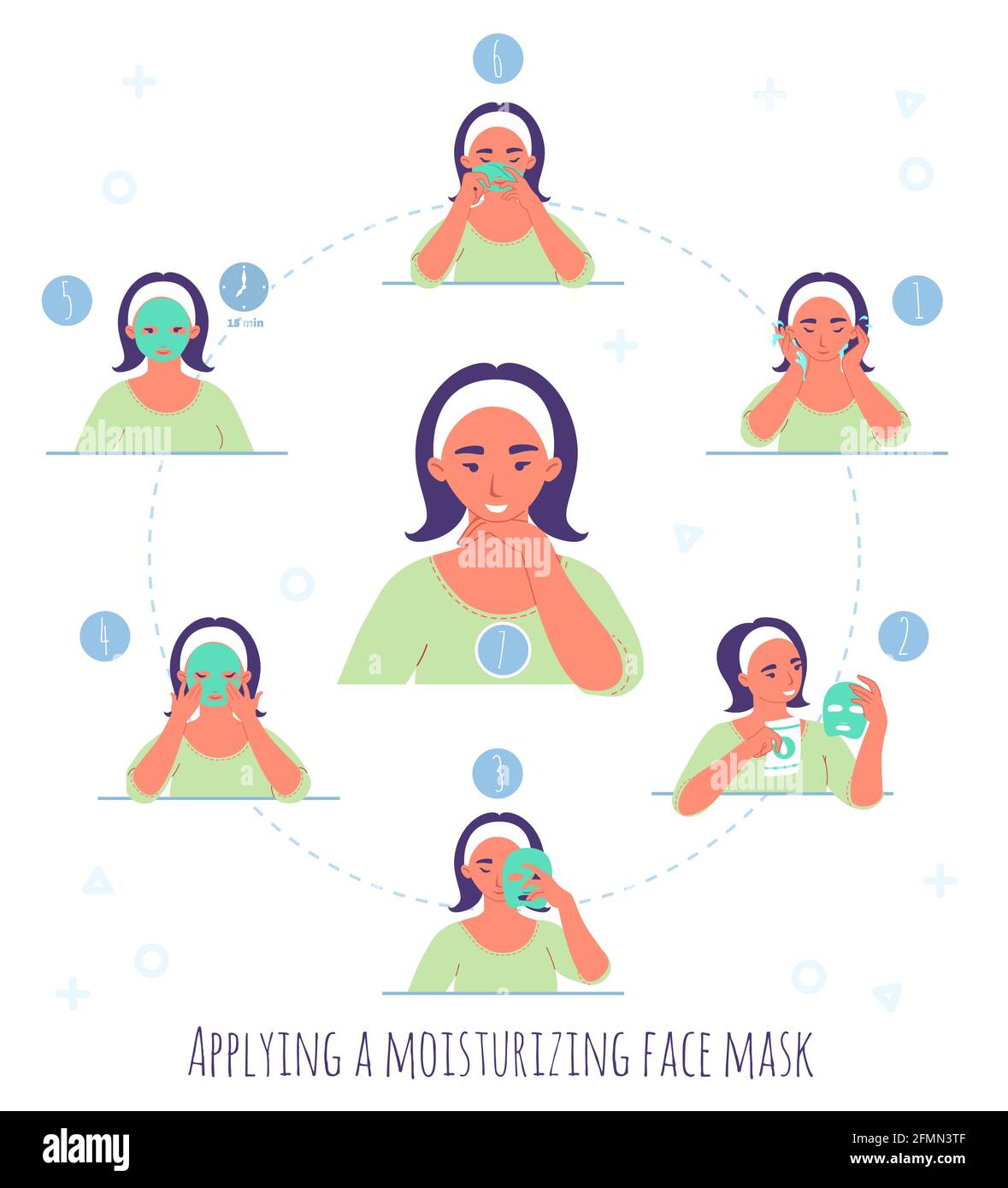 Feuchtigkeitsspendende Blatt Gesichtsmaske Anwendungsschritte, flache Vektor-Illustration. Gesichtshautpflege Routine, Beauty-Verfahren. Stock Vektor