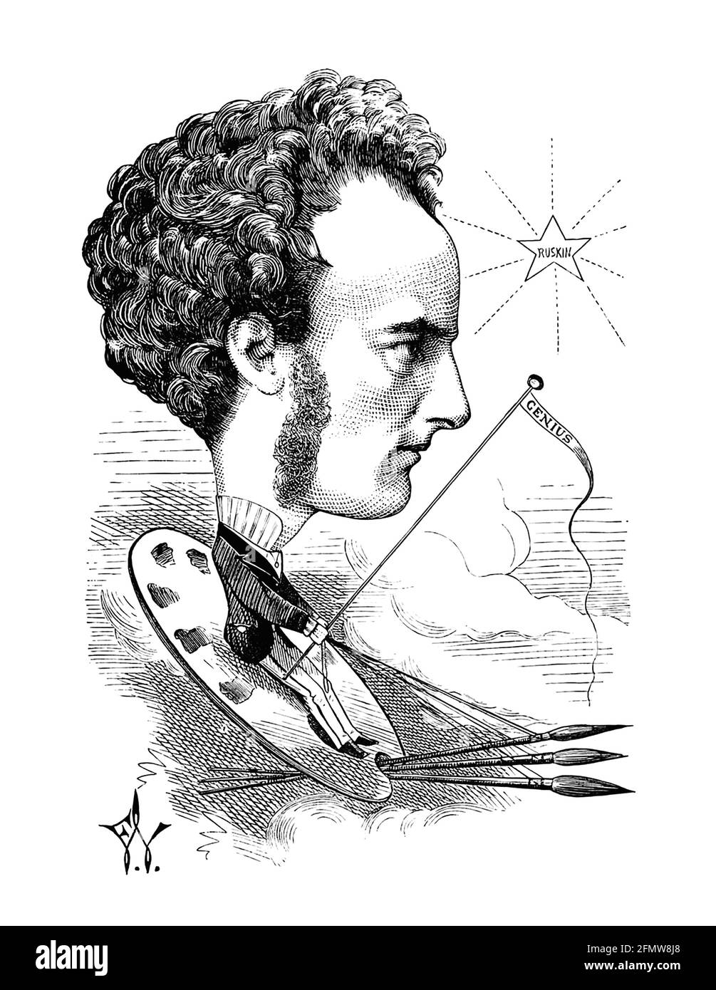 1860 Ca, LONDON , GROSSBRITANNIEN : der Preraffaellit des britischen Malers Sir John Everett MILLAIS ( 1829 - 1896 ). Gravierte Porträtkarikatur eines unbekannten Künstlers (signiert F.V.) . - ARTE - KUNST - Pittore - PRERAFFAELLITA - Genius - Genio - JOHN RUSKIN - CARICATURA - SATIRA - satyrisch - Palette - tavolozza - PRERAFFAELLISMO - PRERAFFAELLISM - Portrait ritratto - favoriti - Basette - Sideburn - EPOCA VITTORIANA - VIKTORIANISCHE ZEIT - Inzisione - graviert - Illustration - illustrazione --- Archivio GBB Stockfoto