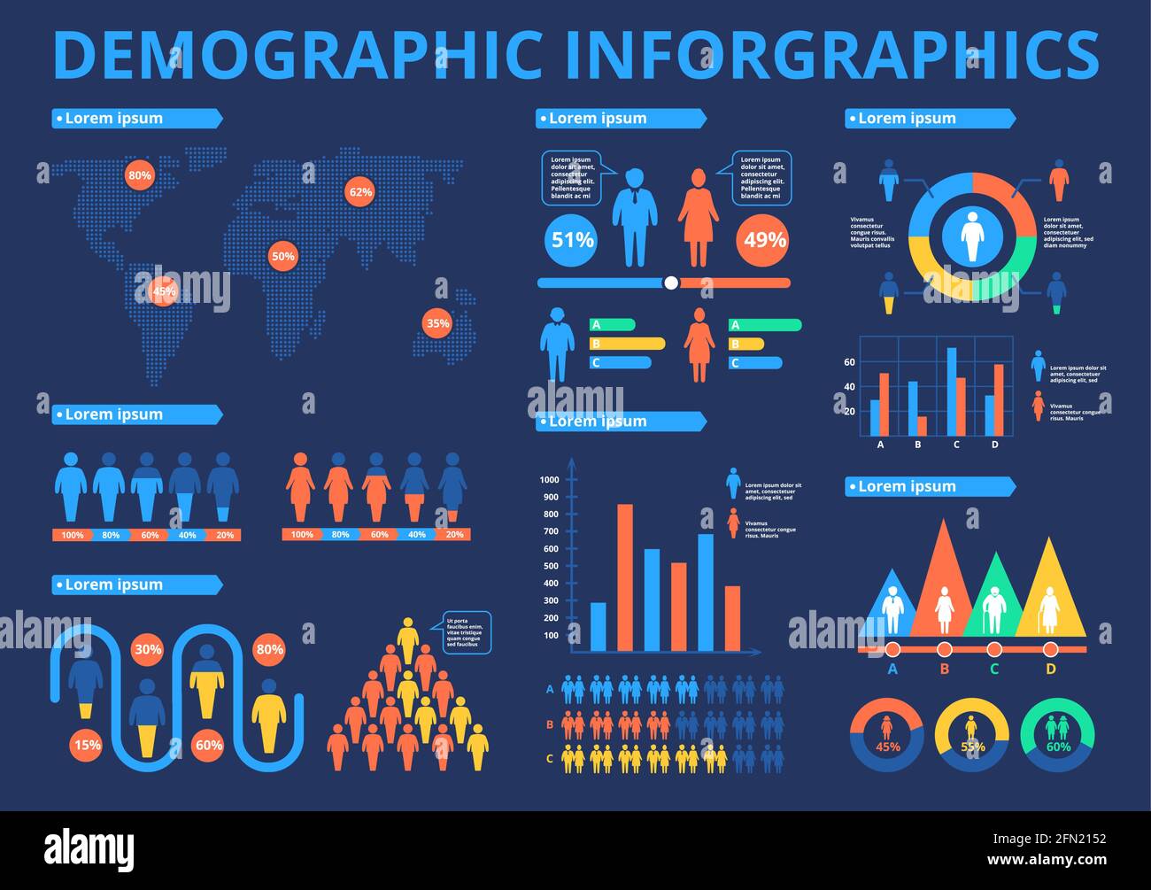 Infografik zur Demografie. Weltkarte Bevölkerungsstatistik mit Datendiagrammen, Grafiken, Diagrammen, Personen-Icons. Human Infographics Vector Broschüre. Junge und alte, weibliche und männliche Menschen Stock Vektor