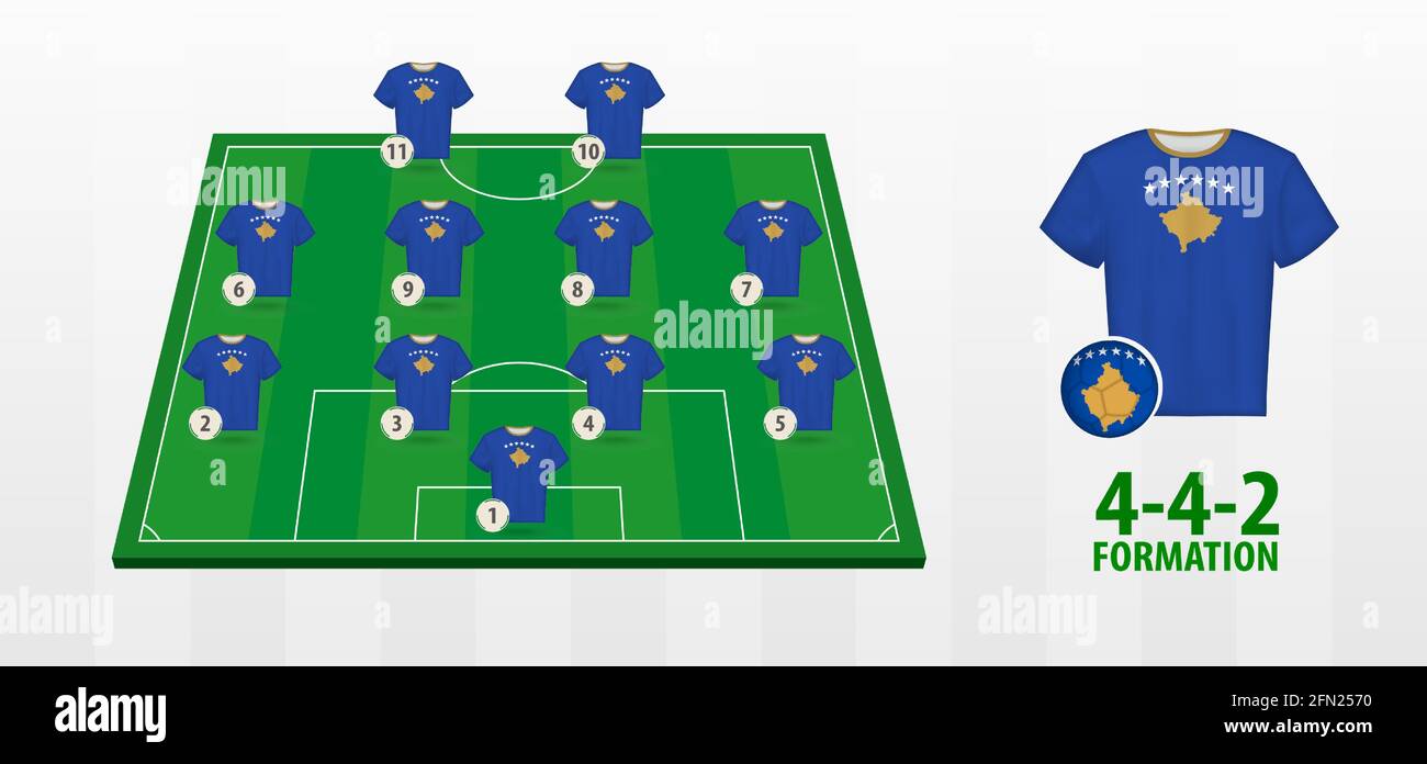 Bildung der Kosovo-Nationalmannschaft auf dem Fußballfeld. Halbgrünes Feld  mit Fußballtrikots der Kosovo-Mannschaft Stock-Vektorgrafik - Alamy