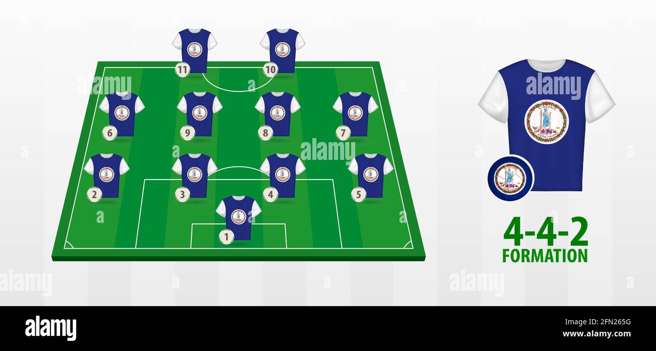 Virginia National Football Team Formation auf Fußballfeld. Halbgrünes Feld mit Fußballtrikots der Virginia-Mannschaft. Stock Vektor