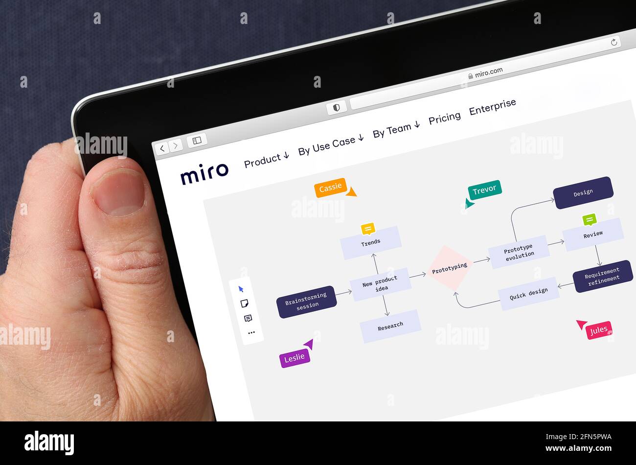 Miro-Website auf einem iPad angezeigt. (Nur für redaktionelle Zwecke) Stockfoto