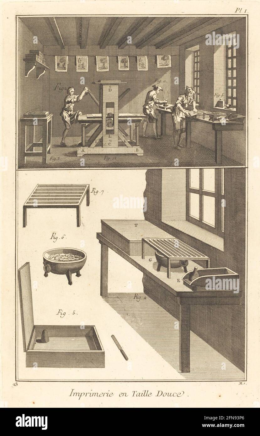 Imprimerie en Taille Douce: pl. I, 1771/1779. [Druck- und Gravurwerkstatt]. Stockfoto