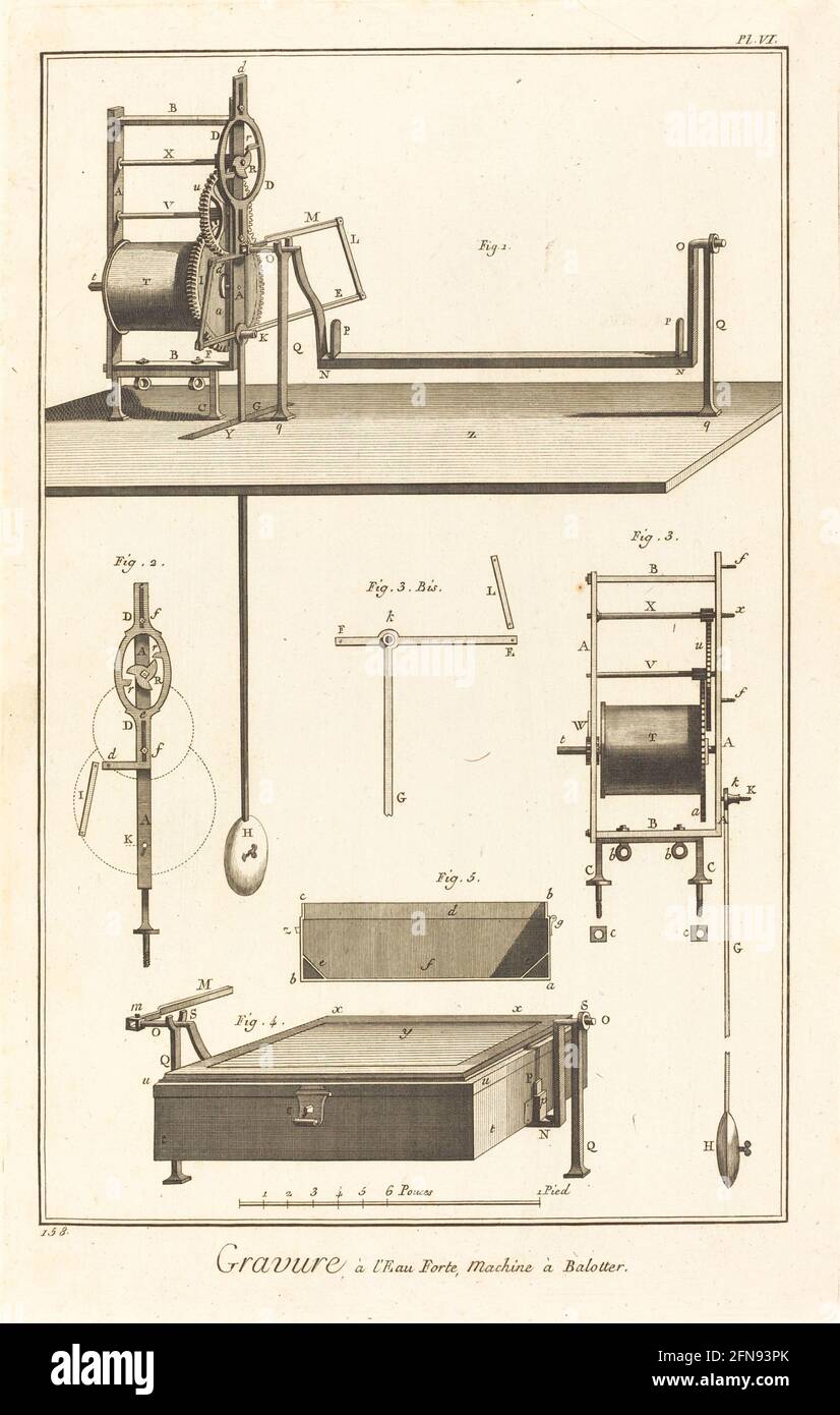 Gravure &#xe0; l'Eau Forte, Machine &#xe0; Balotter: pl. VI, 1771/1779. Stockfoto