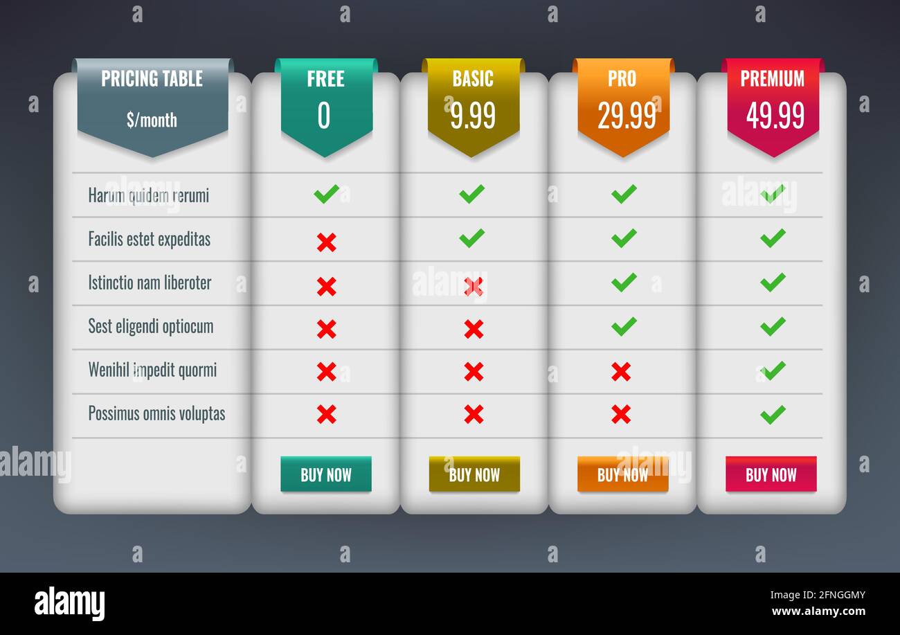 Vergleichstabelle Stock Vektor