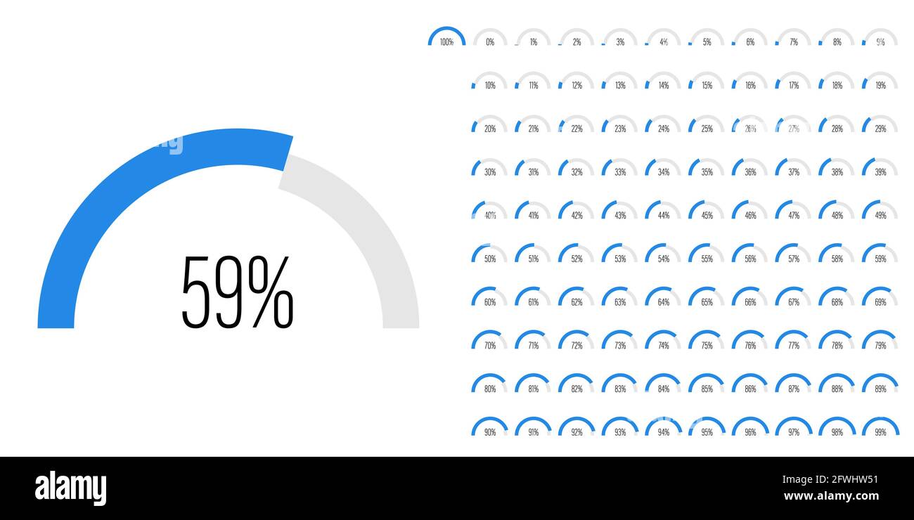 Satz von Halbkreis Bogen Prozentsatz Fortschrittsbalken Diagramme Meter von 0 bis 100 gebrauchsfertig für Web-Design, Benutzeroberfläche oder Infografik - Indikator Stock Vektor