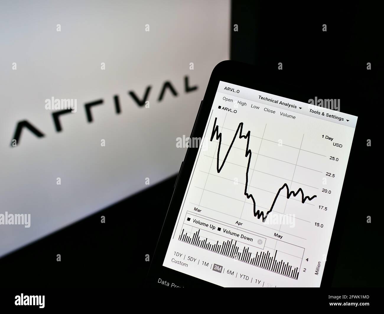 Smartphone mit Webseite und Diagramm des Elektrofahrzeugherstellers Arrival Limited auf dem Bildschirm vor dem Logo. Konzentrieren Sie sich auf die Mitte des Telefondisplays. Stockfoto