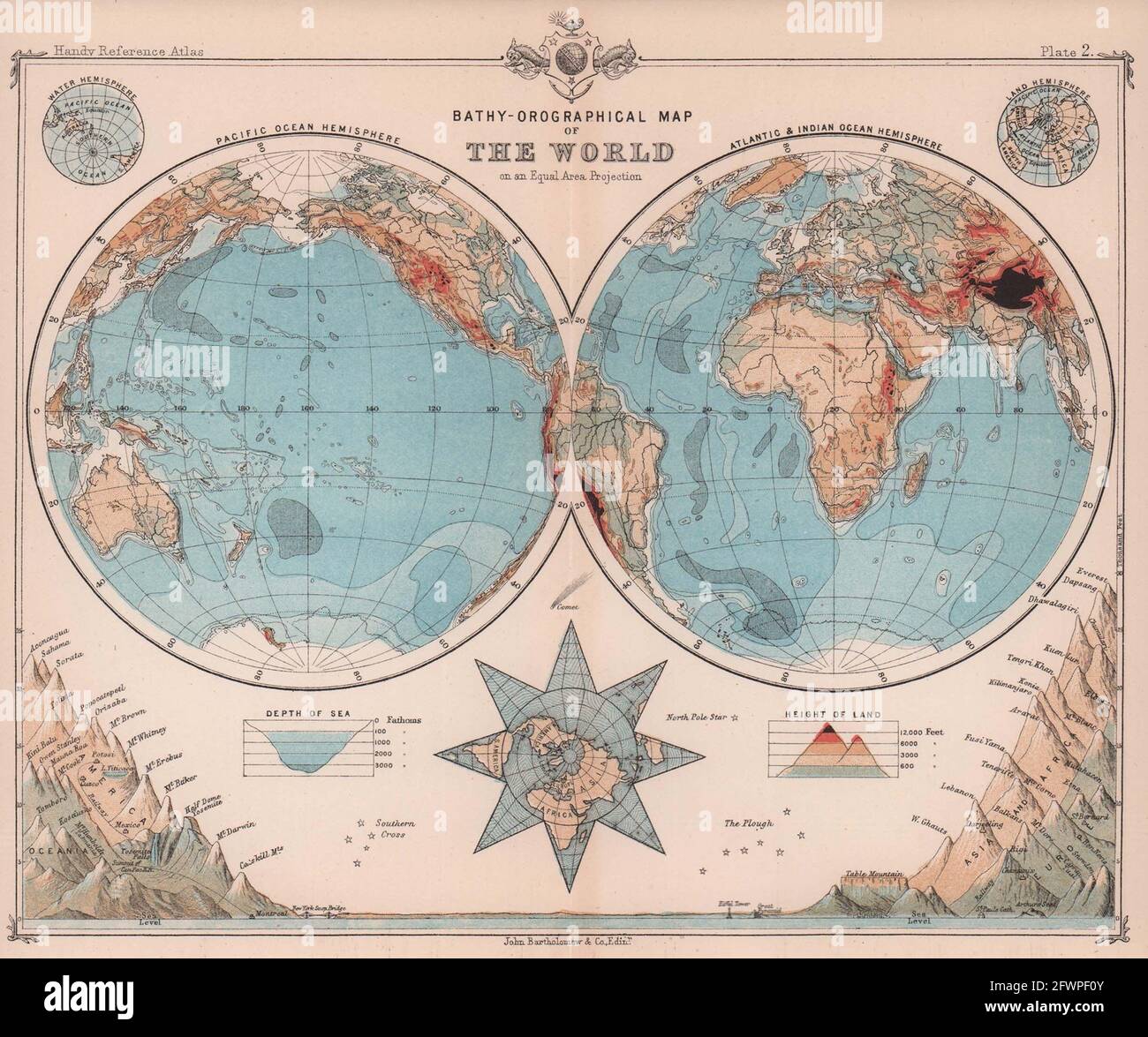 Bathy-orographische Karte der Welt. BARTHOLOMEW 1893 alte antike Tafel Stockfoto