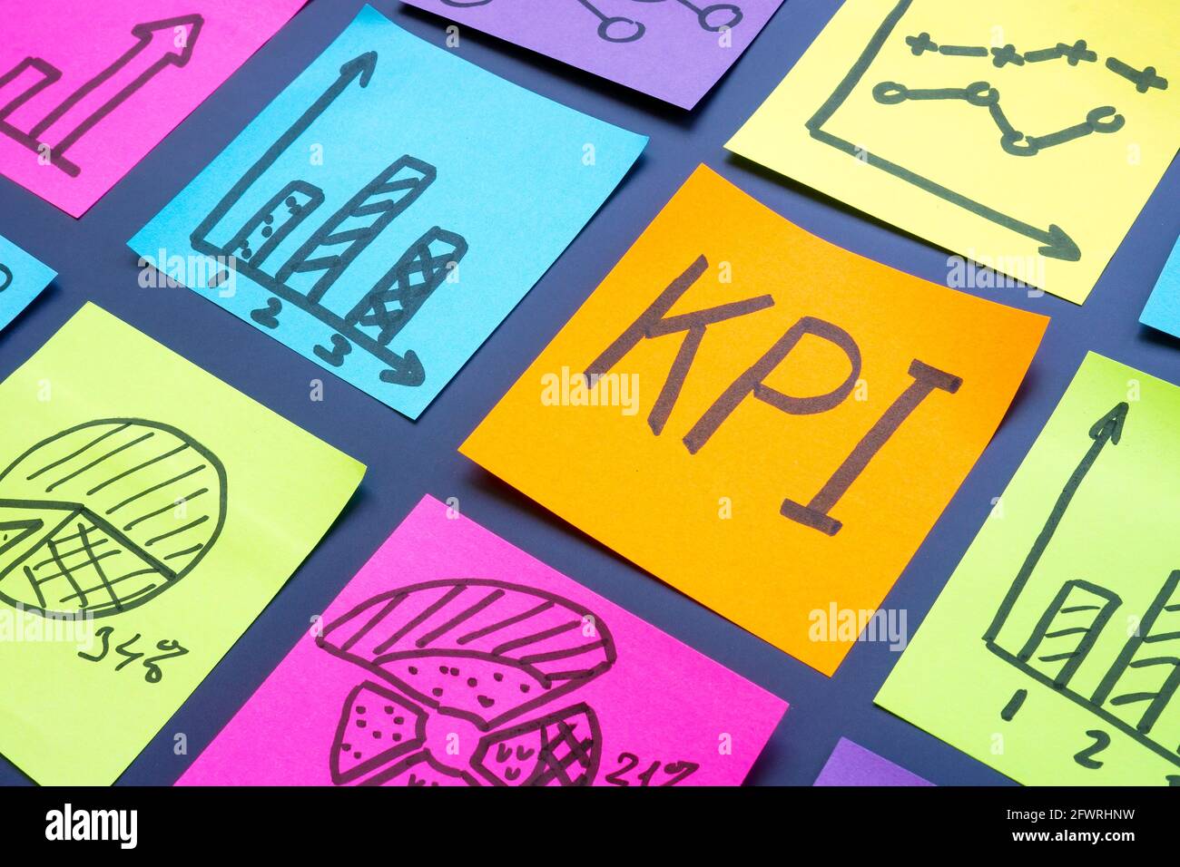 KPI oder Key Performance Indicators und Aufkleber mit Diagrammen und Grafiken. Stockfoto