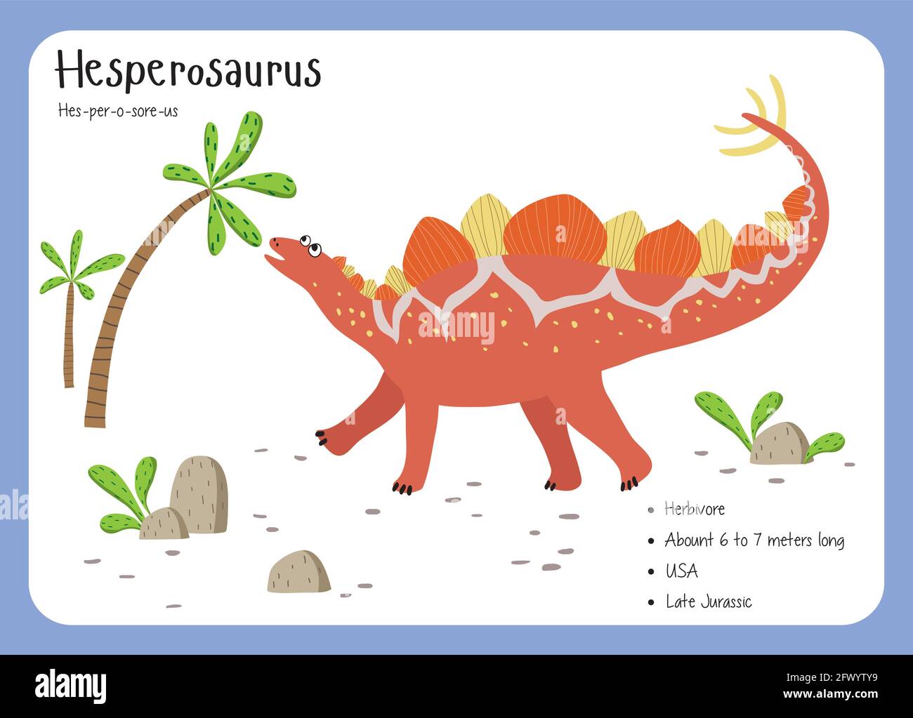 Dinosaur Fact Flash Cards - Dinosauriernamen, die dem englischen Alphabet entsprechen. Niedliche bunte Vektor-Illustration. Herbivore Set. Dinosaurier vegan. Er Stock Vektor