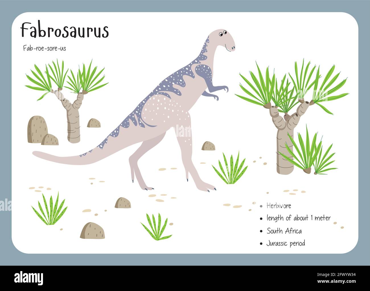 Dinosaur Fact Flash Cards - Dinosauriernamen, die dem englischen Alphabet entsprechen. Niedliche bunte Vektor-Illustration. Herbivore Set. Dinosaurier vegan. Fa Stock Vektor
