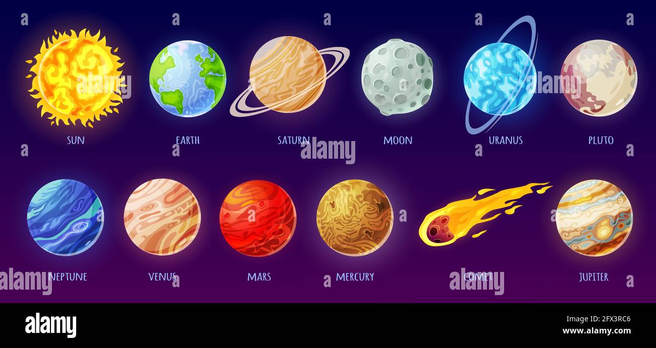 Sonnensystem Shirt, Planeten Sternensystem Sonne & Universum T-Shirt