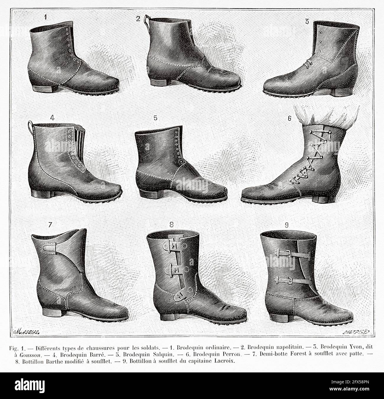 Verschiedene Arten von Schuhen für Soldaten. Alte, gravierte Illustration aus dem 19. Jahrhundert von La Nature 1893 Stockfoto