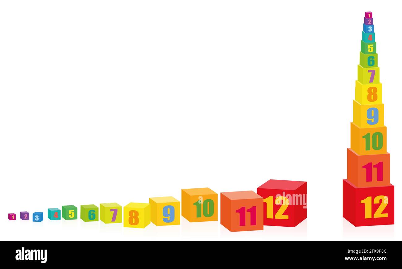 Nummerierter Spielzeugturm vor und nach dem Bau. Set aus 12 bunten Würfeln, sortiert nach Größe und Regenbogenfarben, die sich auf jeder Würfel befinden und auf diese gestapelt werden. Stockfoto