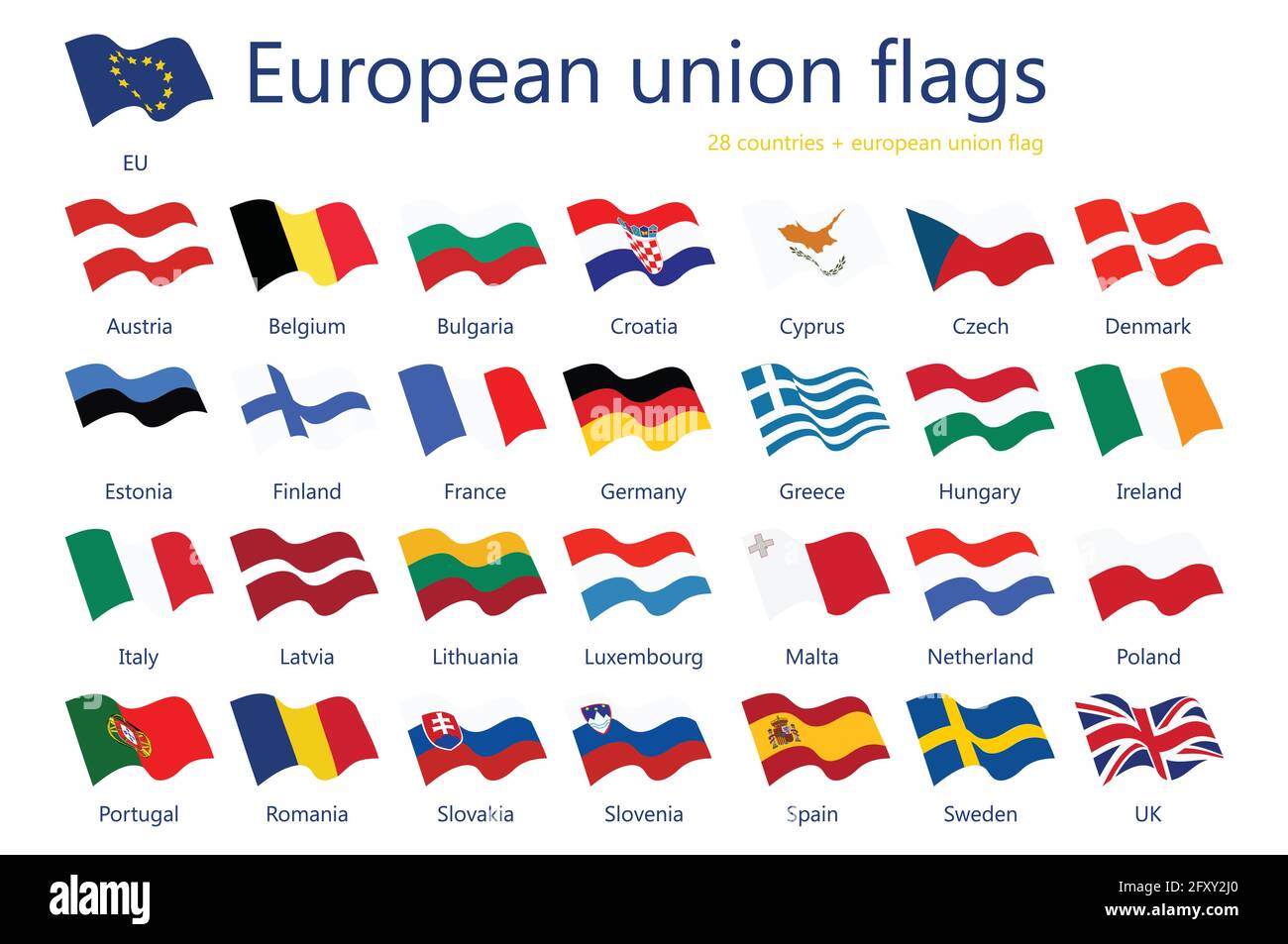 Vector Illustration der Europäischen Union Fahnen mit Namen. 29 Fahnen + EU-Flagge. Stock Vektor