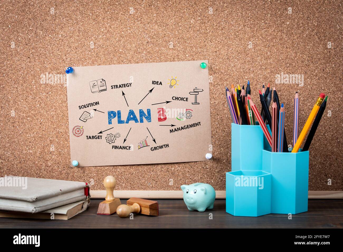 Plan B. Lösungskonzept, Management, Wachstum und Zielkonzept. Büro mit Holztisch und Kork-Informationstafel. Stockfoto