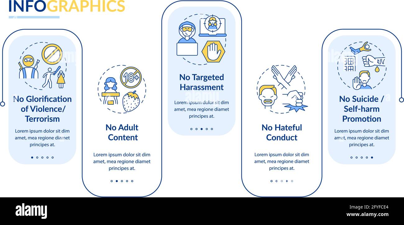 Infografik-Vorlage für Sicherheitsvektoren für Online-Gespräche Stock Vektor