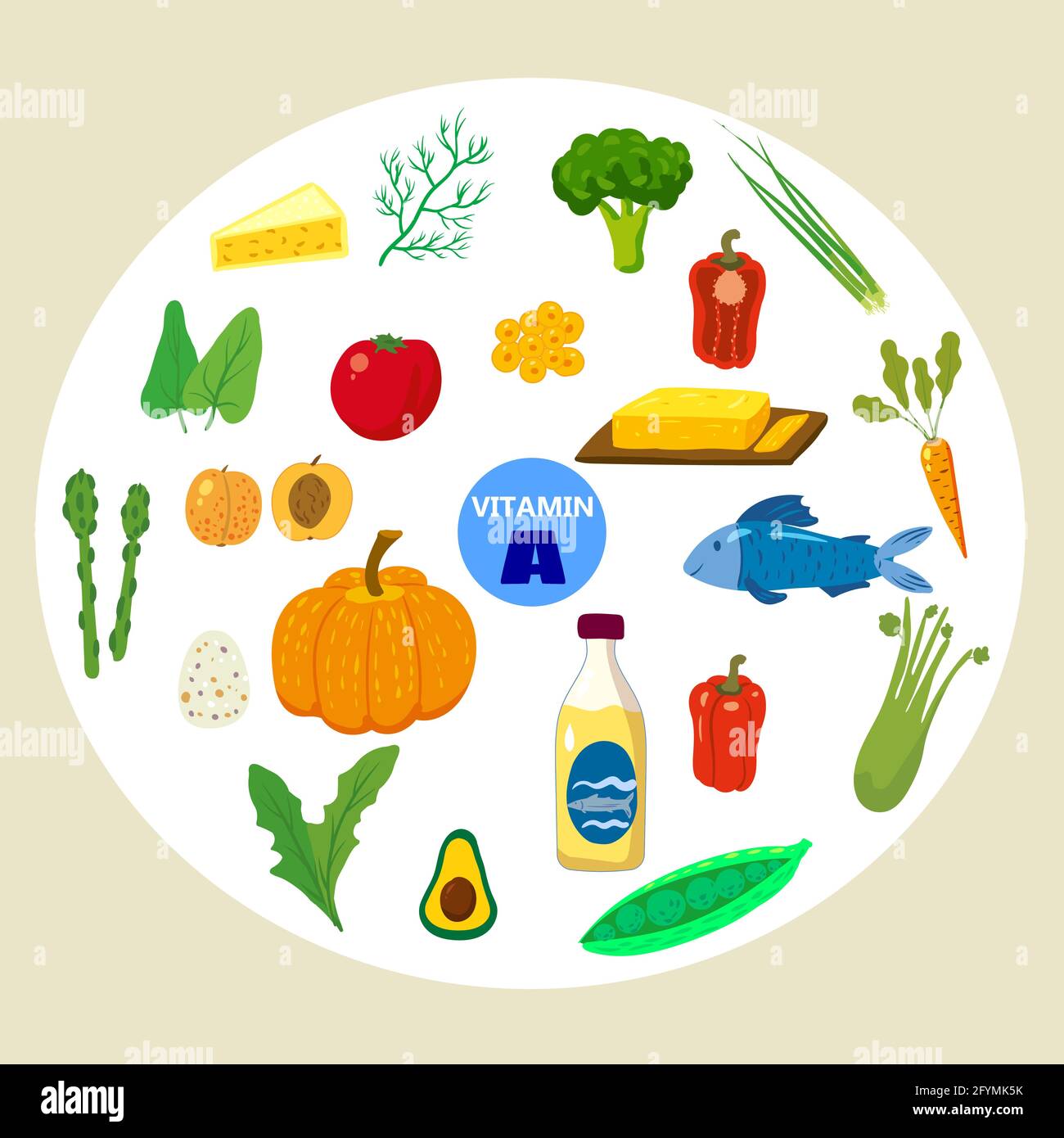 Set von Vitamin C Herkunft natürlichen Quellen. Gesunde Ernährung, Obst, Gemüse, Fisch. Bio-Diät-Produkte, natürliche Ernährung Sammlung Stock Vektor