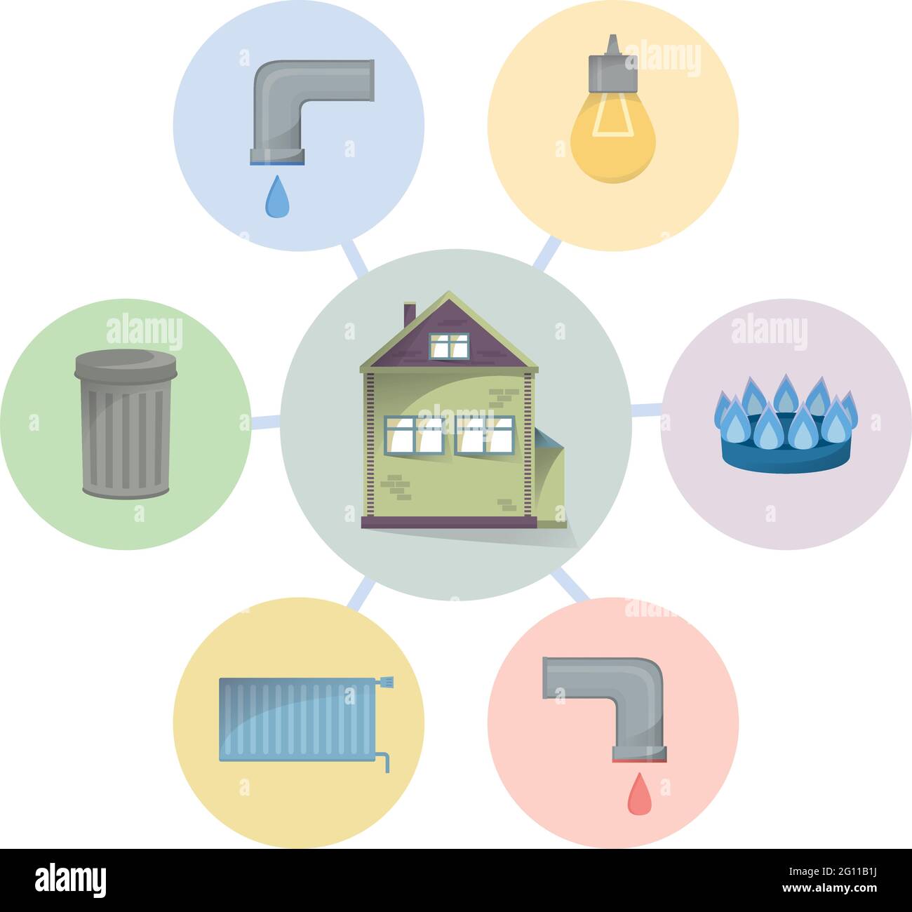 Verschiedene Versorgungsarten zu bezahlen, Haus und Haus Einrichtungen und Dienstleistungen zu zahlen Rechnungen, Diagramm, kaltes und warmes Wasser, Müll, Gas, Strom, Heati Stock Vektor