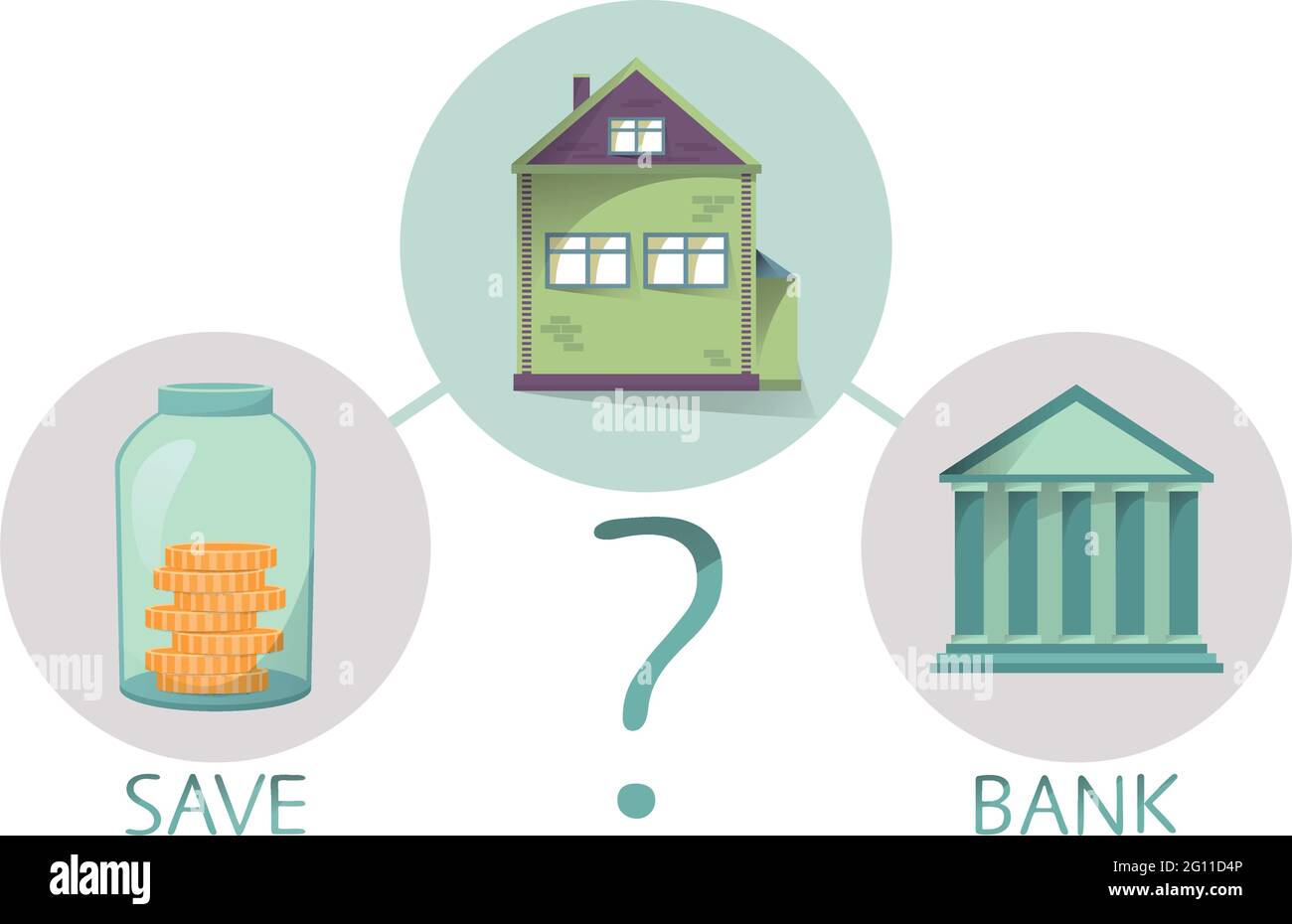 Kauf von Haus und Immobilie, Geld sparen oder gehen Sie zur Bank, die Entscheidung, Vergleich sparen und bekommen Darlehen, Vektor-Illustration Stock Vektor